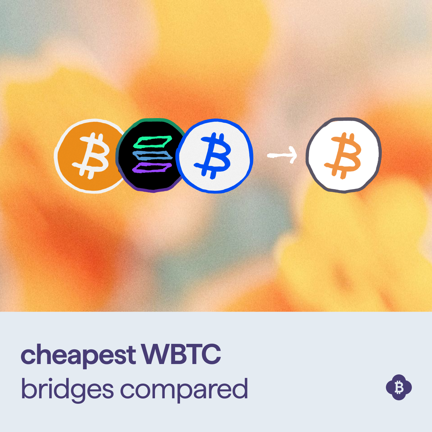 Cheapest WBTC Bridges Compared: 2026